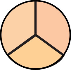 Warm front | Concealer Trio - Xolani Beauty